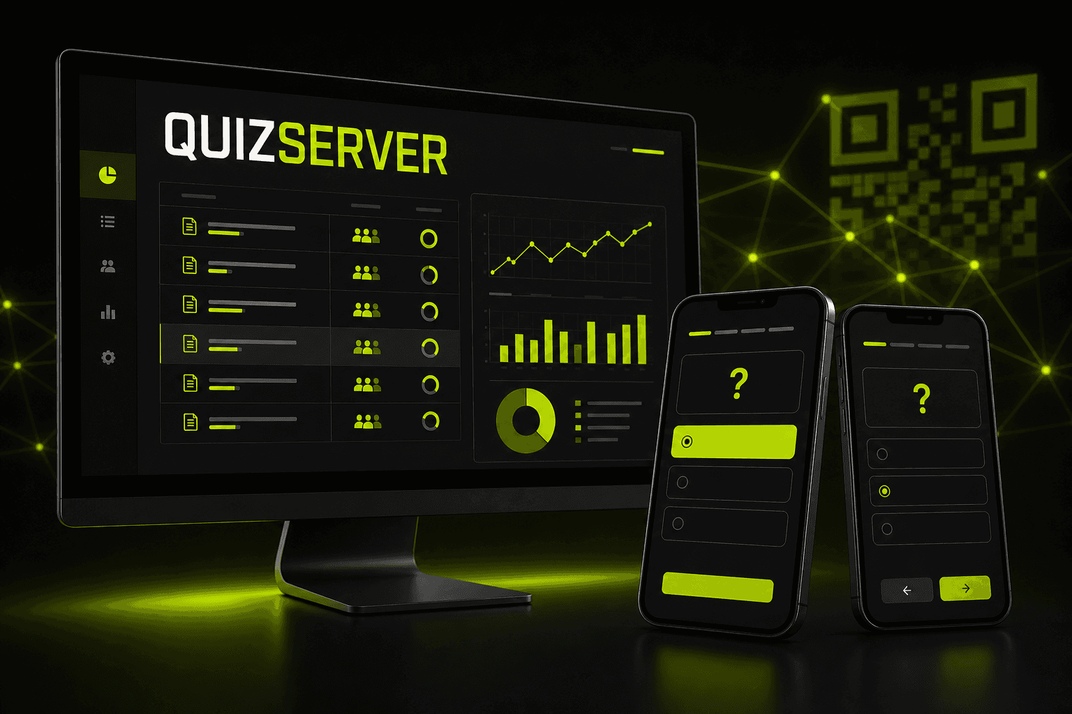 QuizServer project presentation